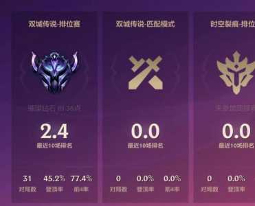 金铲铲之战双人玩法段位，金铲铲之战双人模式规则？