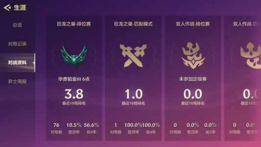 金铲铲之战双人玩法段位,金铲铲之战双人模式规则?-第2张图片-宏盛游戏 金铲铲之战双人玩法段位,金铲铲之战双人模式规则?-第2张图片-宏盛游戏