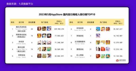 金铲铲之战怎么竖屏，金铲铲之战游戏界面怎么调