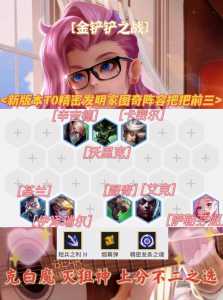 金铲铲怎么克制法师阵容,金铲铲之战法师克制?-第2张图片-宏盛游戏 金铲铲怎么克制法师阵容,金铲铲之战法师克制?-第2张图片-宏盛游戏