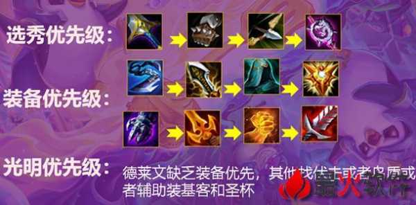 金铲铲七神将怎么玩的啊,金铲铲七神将站位装备-第2张图片-宏盛游戏 金铲铲七神将怎么玩的啊,金铲铲七神将站位装备-第2张图片-宏盛游戏