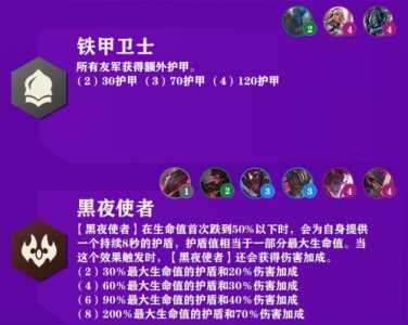 金铲铲之战瑟提霸王，瑟提金铲铲之战出装-第5张图片-宏盛游戏