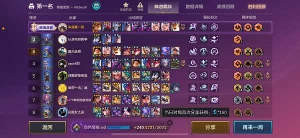 金铲铲扣分多?金铲铲每阶段扣血机制?-第5张图片-宏盛游戏 金铲铲扣分多?金铲铲每阶段扣血机制?-第5张图片-宏盛游戏