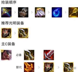 金铲铲腕豪怎么打？金铲铲之战两个三星腕豪？-第1张图片-宏盛游戏