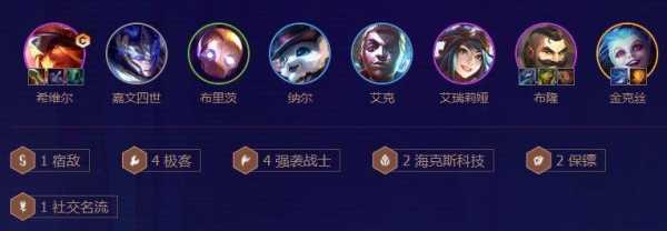 金铲铲之战攒钱?金铲铲之战怎么钱多?-第5张图片-宏盛游戏 金铲铲之战攒钱?金铲铲之战怎么钱多?-第5张图片-宏盛游戏