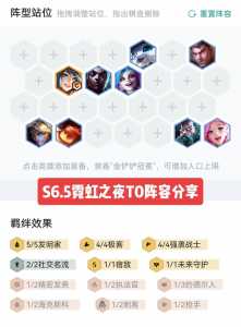 金铲铲小法阵容,金铲铲 小法阵容-第4张图片-宏盛游戏 金铲铲小法阵容,金铲铲 小法阵容-第4张图片-宏盛游戏