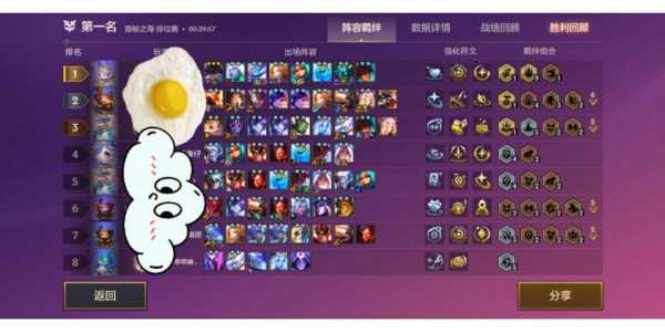 金铲铲之战现在什么阵容强势最强,金铲铲之战什么阵容最牛-第1张图片-宏盛游戏 金铲铲之战现在什么阵容强势最强,金铲铲之战什么阵容最牛-第1张图片-宏盛游戏