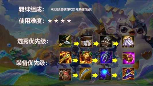 金铲铲之战飓风是什么装备？金铲铲之战飓风刀图片？-第3张图片-宏盛游戏