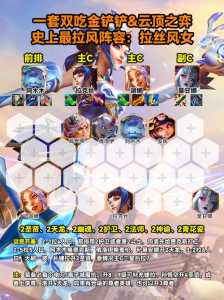 金铲铲烟花棋盘?金铲铲棋盘金币特效?-第2张图片-宏盛游戏 金铲铲烟花棋盘?金铲铲棋盘金币特效?-第2张图片-宏盛游戏