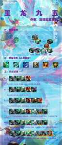 金铲铲龙王阵容？金铲铲龙王阵容龙王？