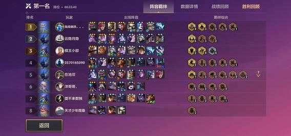 金铲铲之战二星怎么升三星英雄的等级，金铲铲之战2星怎么升3星？