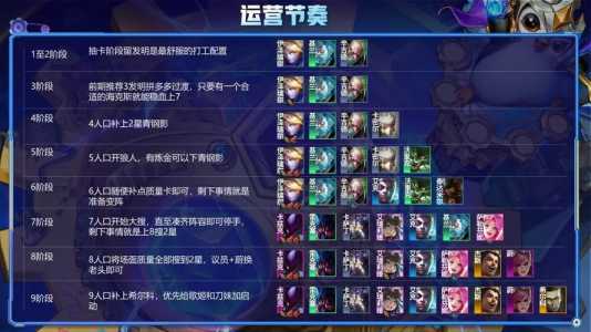 金铲铲怎么搭配怪兽阵容比较好的装备,金铲铲英雄搭配?-第5张图片-宏盛游戏 金铲铲怎么搭配怪兽阵容比较好的装备,金铲铲英雄搭配?-第5张图片-宏盛游戏