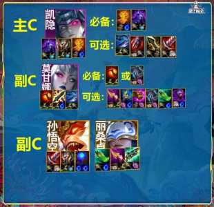 手游金铲铲之战出装最新版?手游金铲铲之战出装最新版下载?-第1张图片-宏盛游戏 手游金铲铲之战出装最新版?手游金铲铲之战出装最新版下载?-第1张图片-宏盛游戏