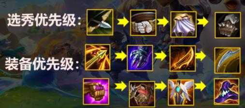 手游金铲铲之战出装最新版?手游金铲铲之战出装最新版下载?-第2张图片-宏盛游戏 手游金铲铲之战出装最新版?手游金铲铲之战出装最新版下载?-第2张图片-宏盛游戏