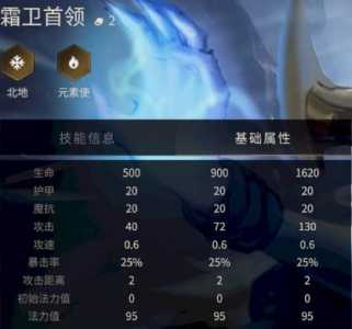 手游金铲铲之战出装最新版?手游金铲铲之战出装最新版下载?-第3张图片-宏盛游戏 手游金铲铲之战出装最新版?手游金铲铲之战出装最新版下载?-第3张图片-宏盛游戏