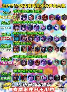 金铲铲之战玩什么阵容比较好S9?金铲铲之战最强阵容9月?-第5张图片-宏盛游戏 金铲铲之战玩什么阵容比较好S9?金铲铲之战最强阵容9月?-第5张图片-宏盛游戏