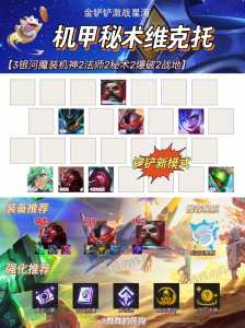 金铲铲之战每种卡有多少张牌子，金铲铲之战各种卡一共多少张
