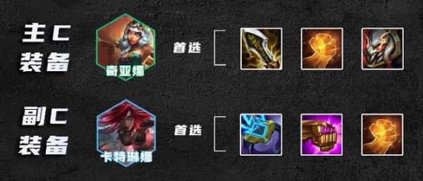 金铲铲之战卡莎神装？金铲铲卡莎是哪个？-第4张图片-宏盛游戏