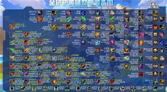 金铲铲七神将无敌怎么玩的，金铲铲七神将站位-第2张图片-宏盛游戏