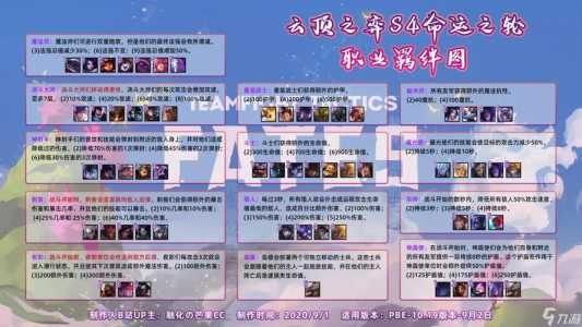 金铲铲之战福星是什么时候出的皮肤啊,金铲铲之战福星是什么时候出的皮肤啊视频-第1张图片-宏盛游戏 金铲铲之战福星是什么时候出的皮肤啊,金铲铲之战福星是什么时候出的皮肤啊视频-第1张图片-宏盛游戏