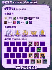 金铲铲之战那个模式和电脑一样?金铲铲之战和pc通用吗?-第4张图片-宏盛游戏 金铲铲之战那个模式和电脑一样?金铲铲之战和pc通用吗?-第4张图片-宏盛游戏