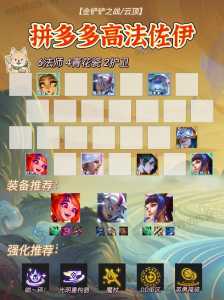 金铲铲怎么玩第一赛季英雄，金铲铲之战第一赛季在哪？-第4张图片-宏盛游戏