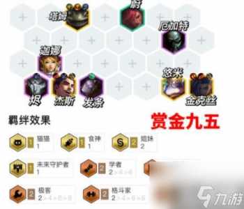 金铲铲之战阵容推荐5.5英雄有哪些,金铲铲之战55阵容搭配?-第6张图片-宏盛游戏 金铲铲之战阵容推荐5.5英雄有哪些,金铲铲之战55阵容搭配?-第6张图片-宏盛游戏