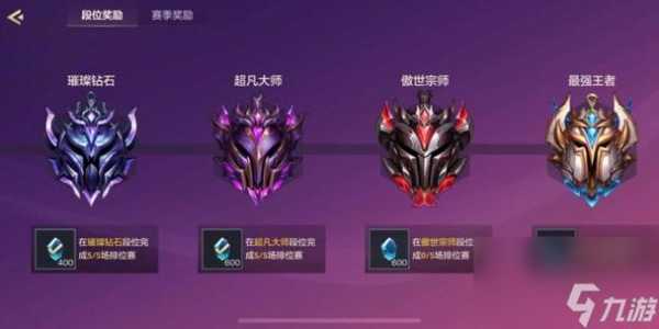 金铲铲超凡大师多少分晋级傲世宗师,金铲铲超凡大师会掉段吗?-第3张图片-宏盛游戏 金铲铲超凡大师多少分晋级傲世宗师,金铲铲超凡大师会掉段吗?-第3张图片-宏盛游戏