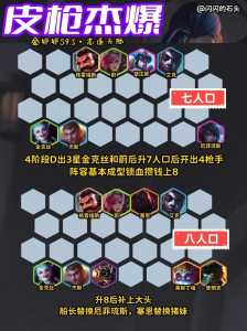 金铲铲之战海洋之灾出装?新版本金铲子加什么是海洋?-第3张图片-宏盛游戏 金铲铲之战海洋之灾出装?新版本金铲子加什么是海洋?-第3张图片-宏盛游戏