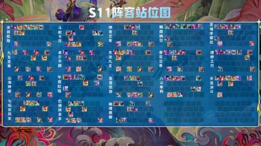 金铲铲孙悟空装备搭配，金铲铲猴子怎么出装-第3张图片-宏盛游戏