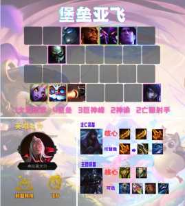 金铲铲之战总经济,金铲铲之战经济最大化-第4张图片-宏盛游戏 金铲铲之战总经济,金铲铲之战经济最大化-第4张图片-宏盛游戏