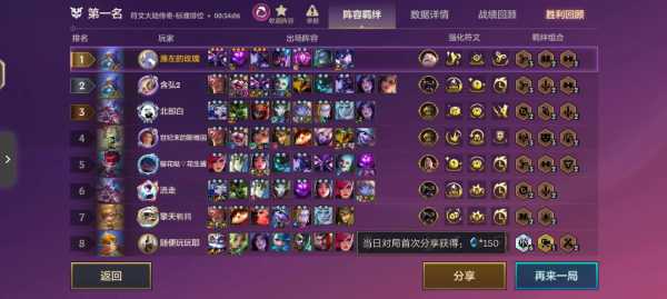 怎么查看金铲铲的战绩，如何查看金铲铲战绩-第1张图片-宏盛游戏
