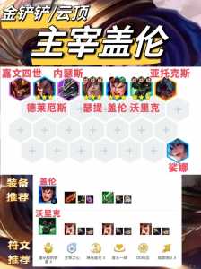 金铲铲盖伦单挑出装，金铲铲盖伦神装？-第2张图片-宏盛游戏