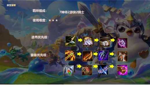 金铲铲盖伦单挑出装，金铲铲盖伦神装？-第3张图片-宏盛游戏