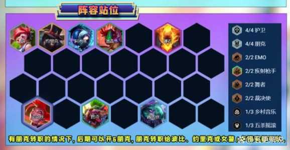 金铲铲之战吃鸡阵容推荐，金铲铲之战手游吃鸡阵容？