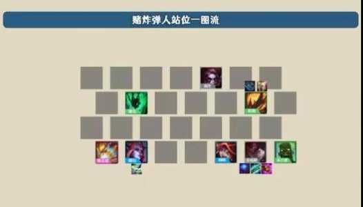 金铲铲小恶魔克烈出什么装备?金铲铲之战小恶魔怎么出装?-第3张图片-宏盛游戏 金铲铲小恶魔克烈出什么装备?金铲铲之战小恶魔怎么出装?-第3张图片-宏盛游戏