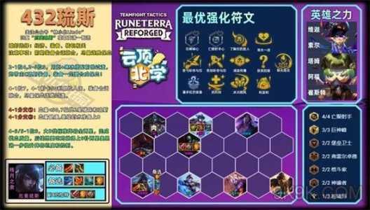 金铲铲之战厄斐琉斯怎么出装，金铲铲之战厄斐琉斯神装-第3张图片-宏盛游戏