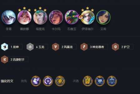手游金铲铲之战阵容攻略最新版,手游金铲铲之战冷门阵容?-第6张图片-宏盛游戏 手游金铲铲之战阵容攻略最新版,手游金铲铲之战冷门阵容?-第6张图片-宏盛游戏