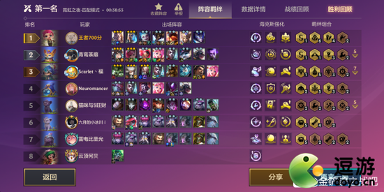 金铲铲之战怎么排阵容比较好,金铲铲之战怎么排阵容比较好玩-第3张图片-宏盛游戏 金铲铲之战怎么排阵容比较好,金铲铲之战怎么排阵容比较好玩-第3张图片-宏盛游戏