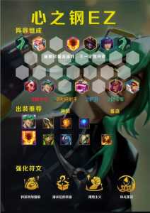 金铲铲之战核心英雄装备,金铲铲之战各英雄装备搭配-第2张图片-宏盛游戏 金铲铲之战核心英雄装备,金铲铲之战各英雄装备搭配-第2张图片-宏盛游戏