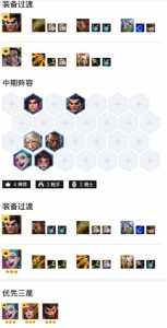 金克斯金铲铲出装最新,金铲铲金克斯阵容推荐-第5张图片-宏盛游戏 金克斯金铲铲出装最新,金铲铲金克斯阵容推荐-第5张图片-宏盛游戏