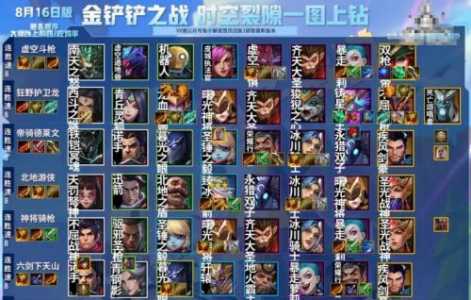 金铲铲铂金可以几个人排位,金铲铲上铂金-第3张图片-宏盛游戏 金铲铲铂金可以几个人排位,金铲铲上铂金-第3张图片-宏盛游戏