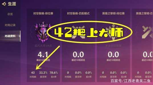 金铲铲之战怎样升三星段位？金铲铲之战咋升星？