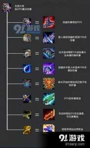 金铲铲之战斗士转职怎么？金铲铲之战斗士转职怎么合成？