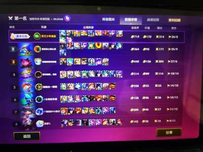 金铲铲时空裂隙,金铲铲时空裂隙拉面熊?-第1张图片-宏盛游戏 金铲铲时空裂隙,金铲铲时空裂隙拉面熊?-第1张图片-宏盛游戏