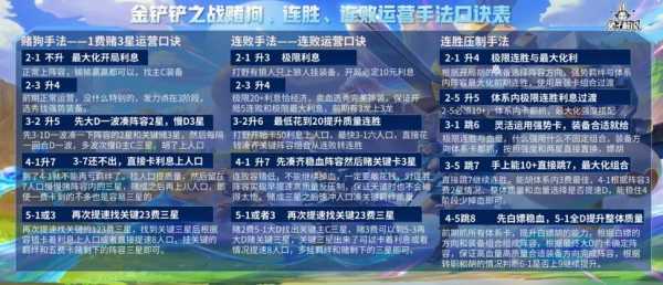 金铲铲之战羁绊和英雄一样吗?金铲铲之战羁绊是什么意思?-第4张图片-宏盛游戏 金铲铲之战羁绊和英雄一样吗?金铲铲之战羁绊是什么意思?-第4张图片-宏盛游戏