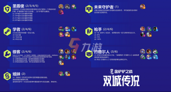 金铲铲之战羁绊和英雄一样吗?金铲铲之战羁绊是什么意思?-第5张图片-宏盛游戏 金铲铲之战羁绊和英雄一样吗?金铲铲之战羁绊是什么意思?-第5张图片-宏盛游戏