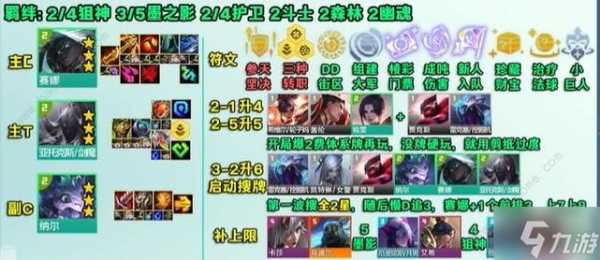 金铲铲人物介绍和装备介绍，金铲铲所有装备介绍？-第2张图片-宏盛游戏