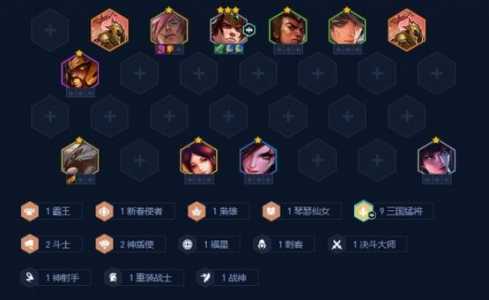 金铲铲怎么备战阵容3星,金铲铲怎么备战阵容3星的?-第2张图片-宏盛游戏 金铲铲怎么备战阵容3星,金铲铲怎么备战阵容3星的?-第2张图片-宏盛游戏