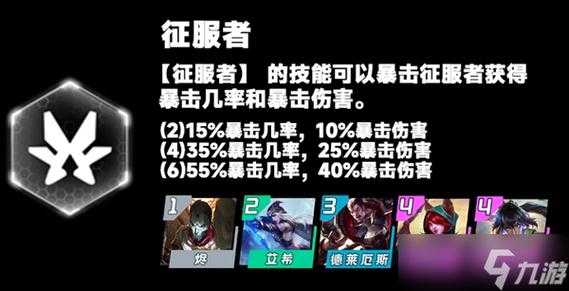 金铲铲之战羁绊详情怎么看的出来?金铲铲之战羁绊装备图?-第4张图片-宏盛游戏 金铲铲之战羁绊详情怎么看的出来?金铲铲之战羁绊装备图?-第4张图片-宏盛游戏